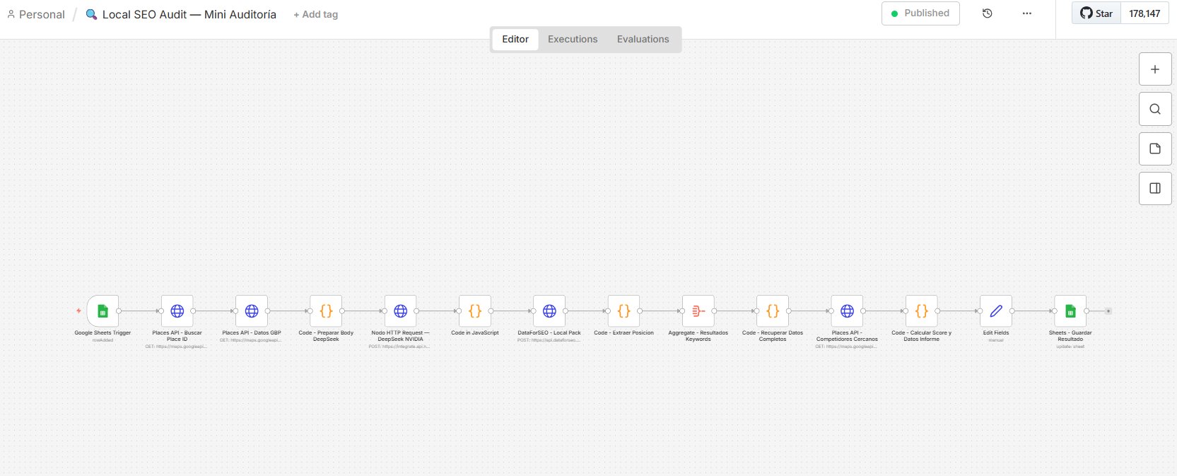 n8n local SEO audit workflow with API integrations
